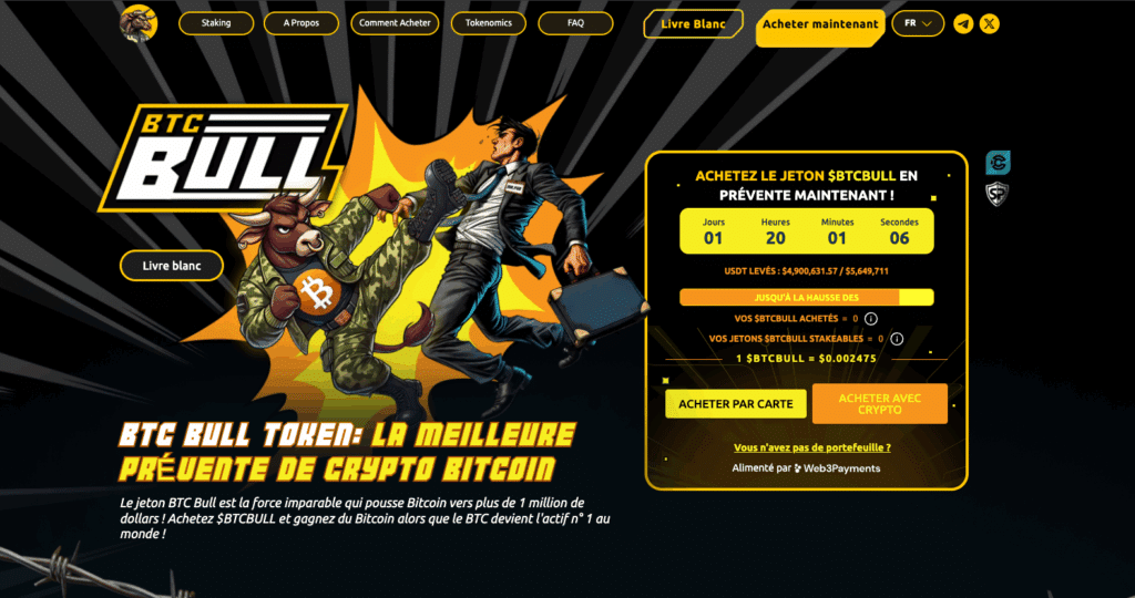 btcbull prevente