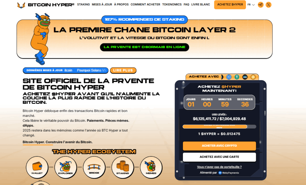 altcoin season 2025 bitcoin hyper