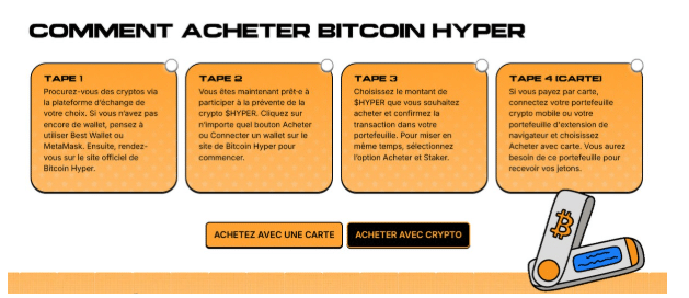 bitcoin hypercomment acheter