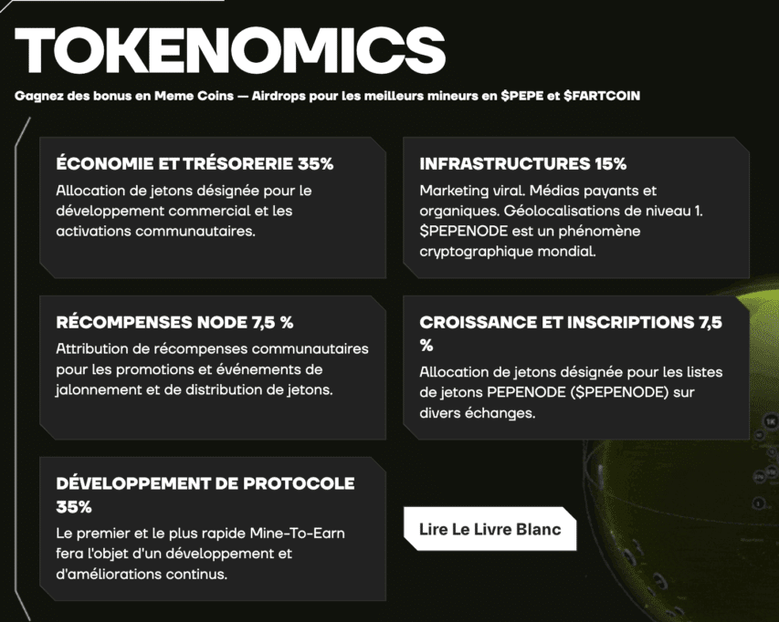tokenomics-pepenode
