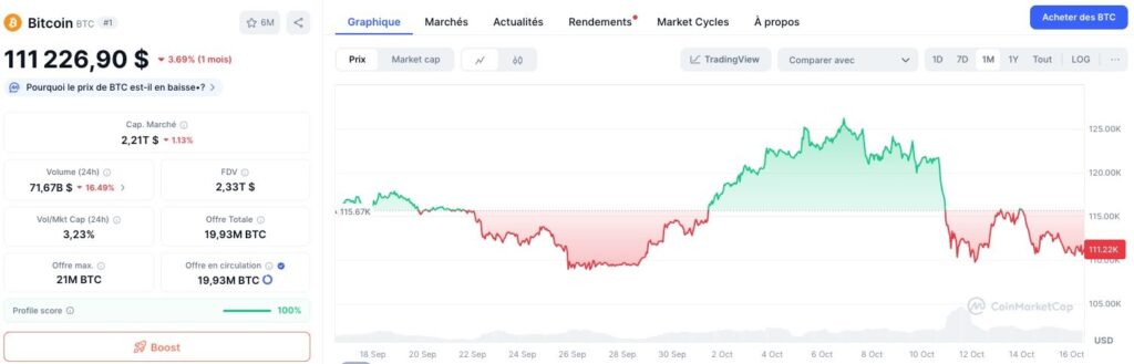 cours-bitcoin
