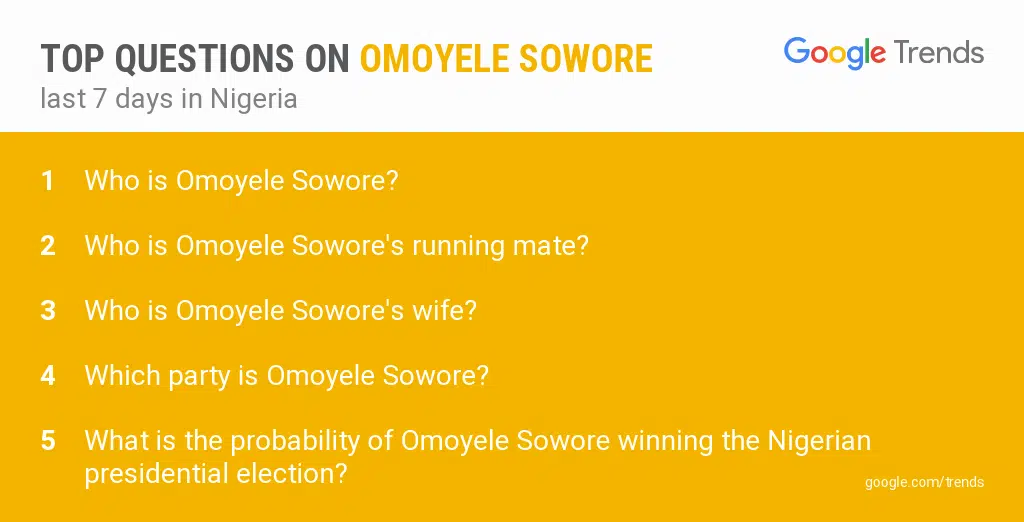 20180108 Sowore