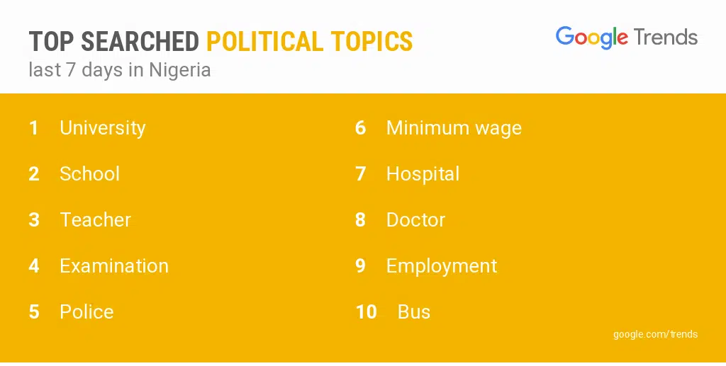 20190108 toptopics