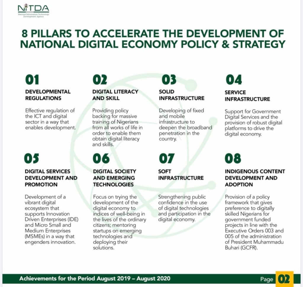 Kashifu Inuwa Abdullahi's first 365 days as NITDA DG: A summary of achievements 2 IMG 6583