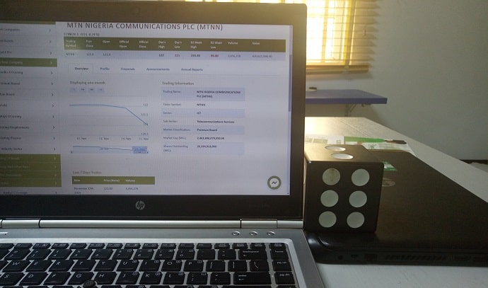 MTN Charts