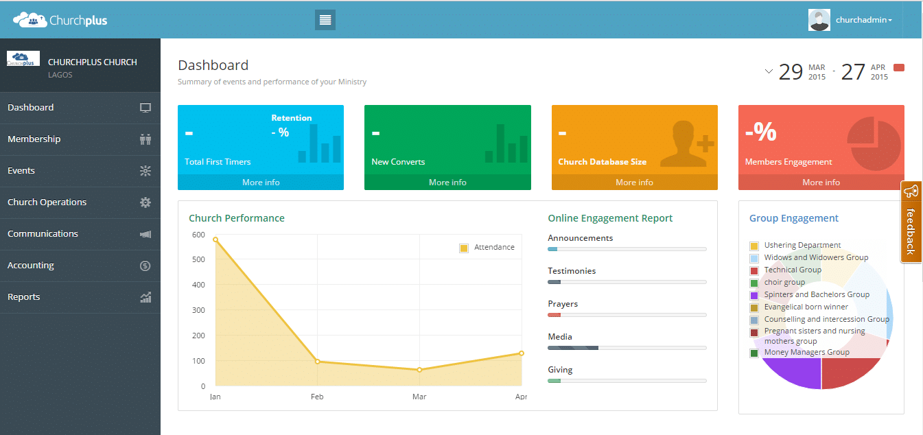 ChurchPlus Dashboard