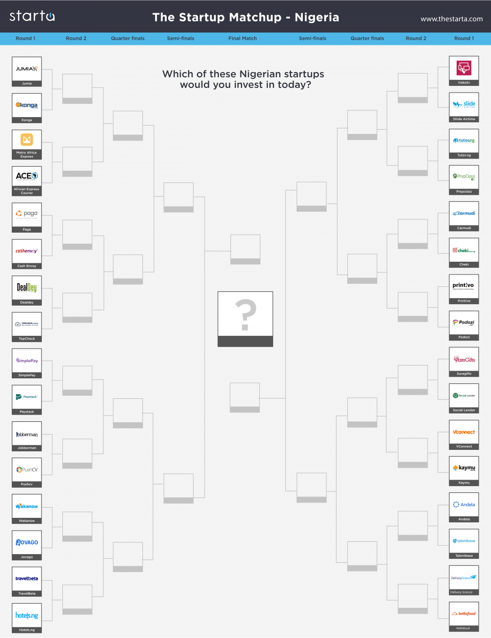 Starta-Matchup-Competition