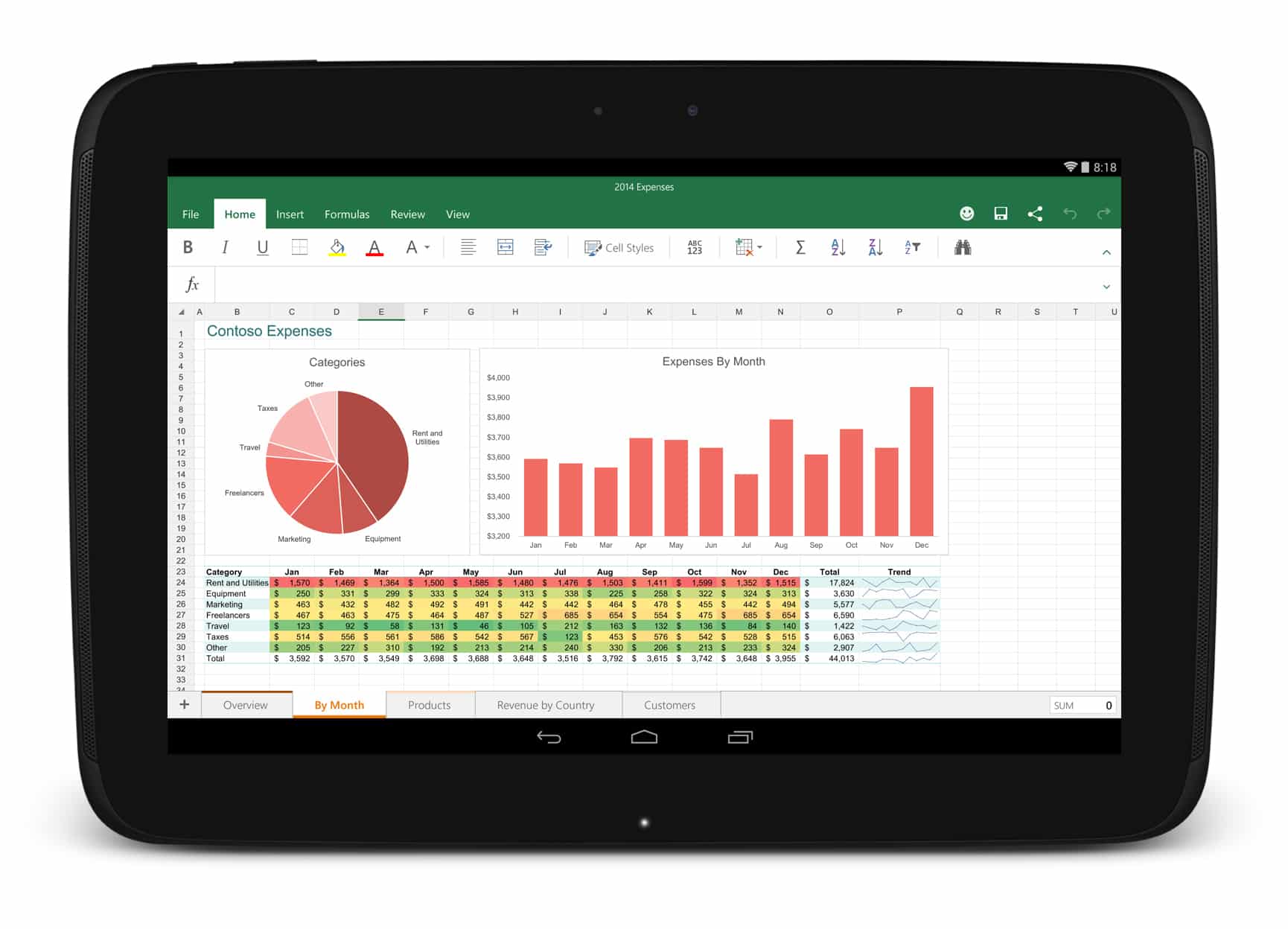 Microsoft Office is finally available on Android tablets