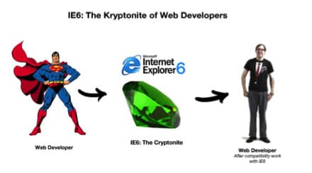 ie6-the-kryptonite-of-web-developers