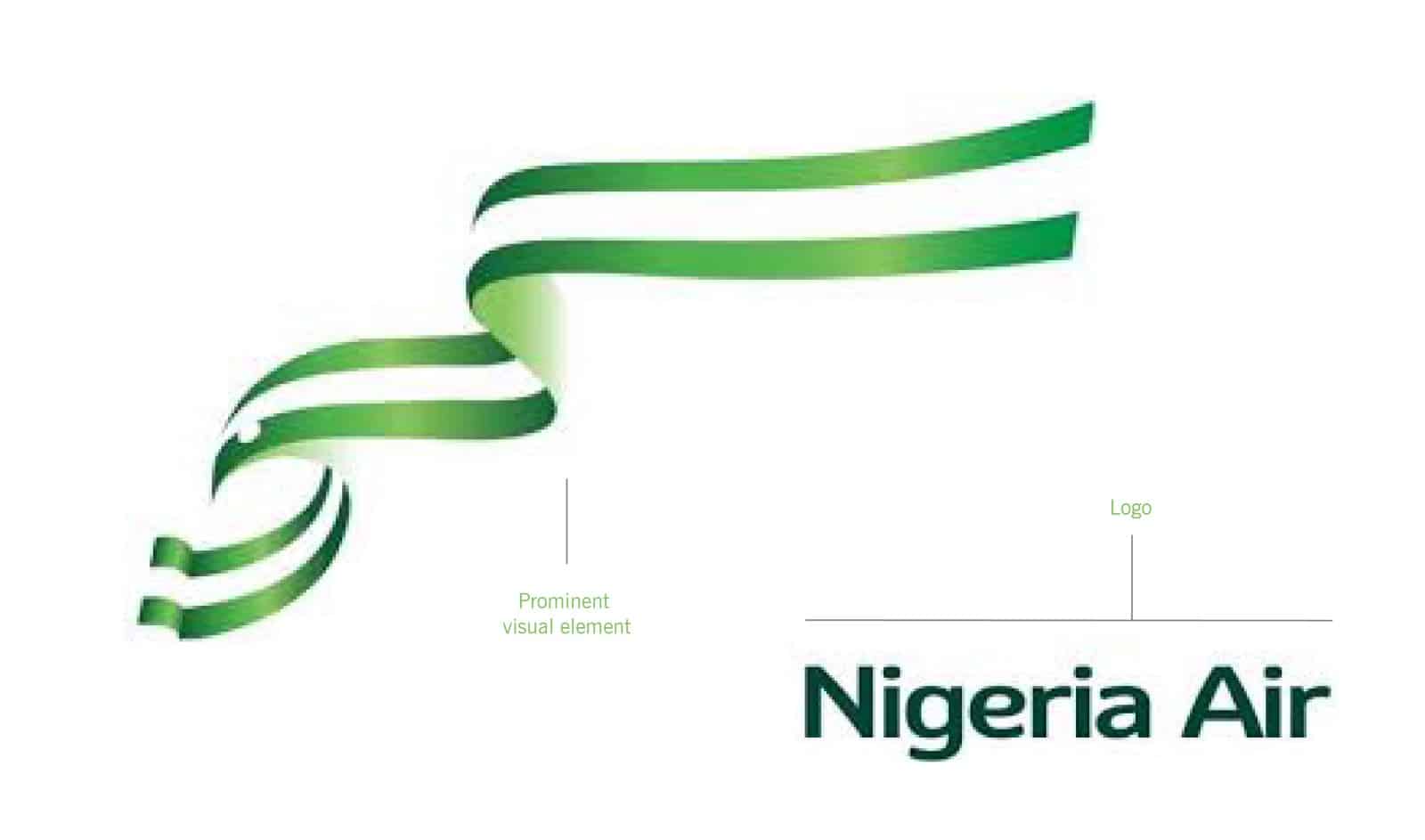 Recommendation for Nigeria Air logo