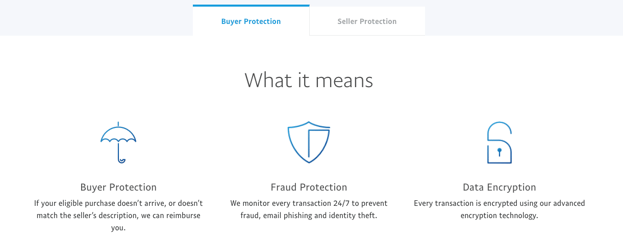 paypal buyer protection