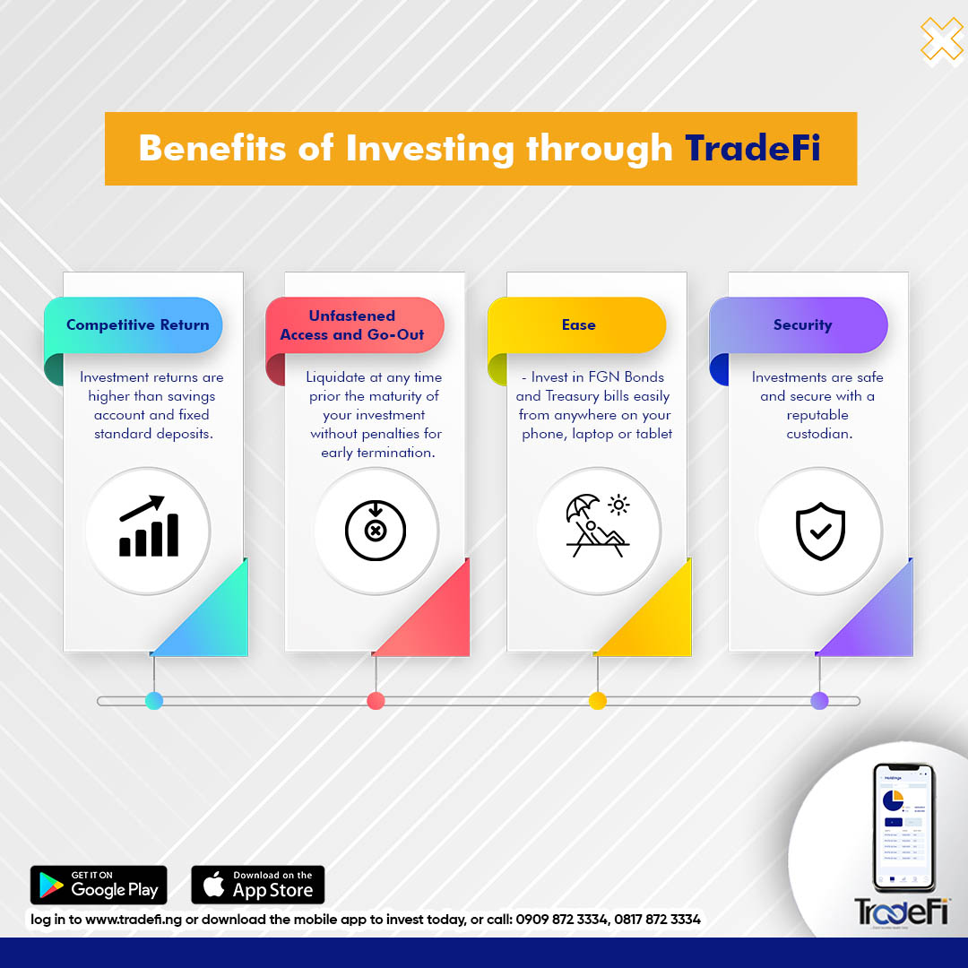 tradefii feb 9 1