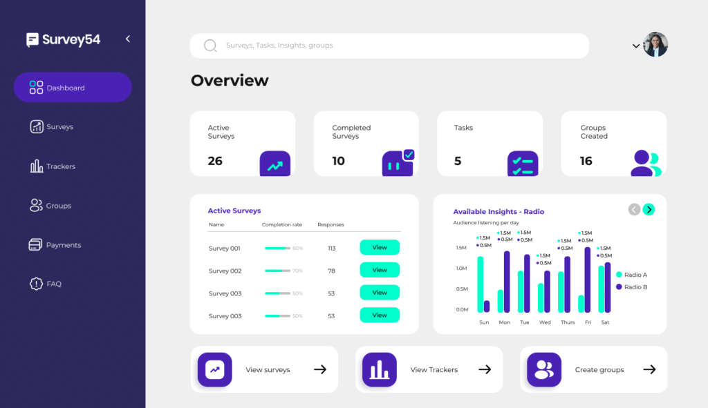 Self Serve Dashboard