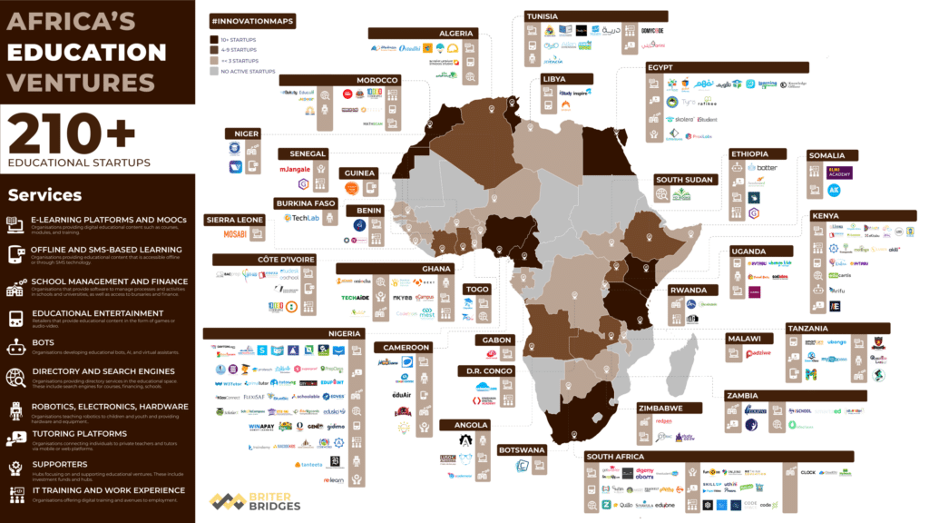 Beryl TV EdtechStartupsinAfricaMap2020-1024x576 AltSchool Africa partners OpenLabs to democratise learning in Africa Technology 