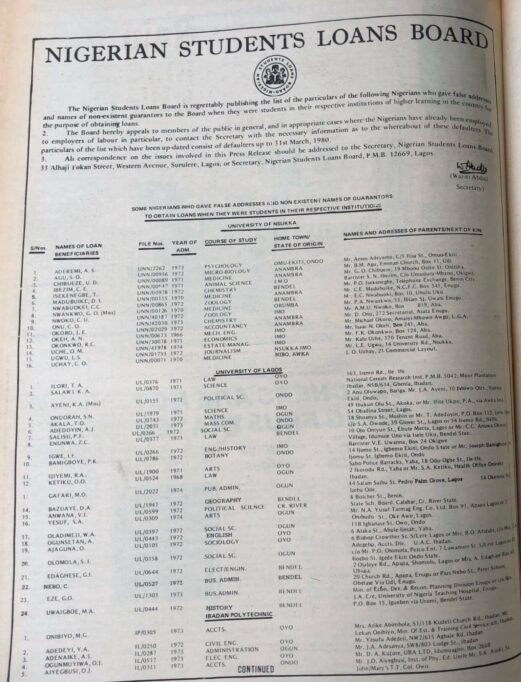 Student loan defaulters from 1980