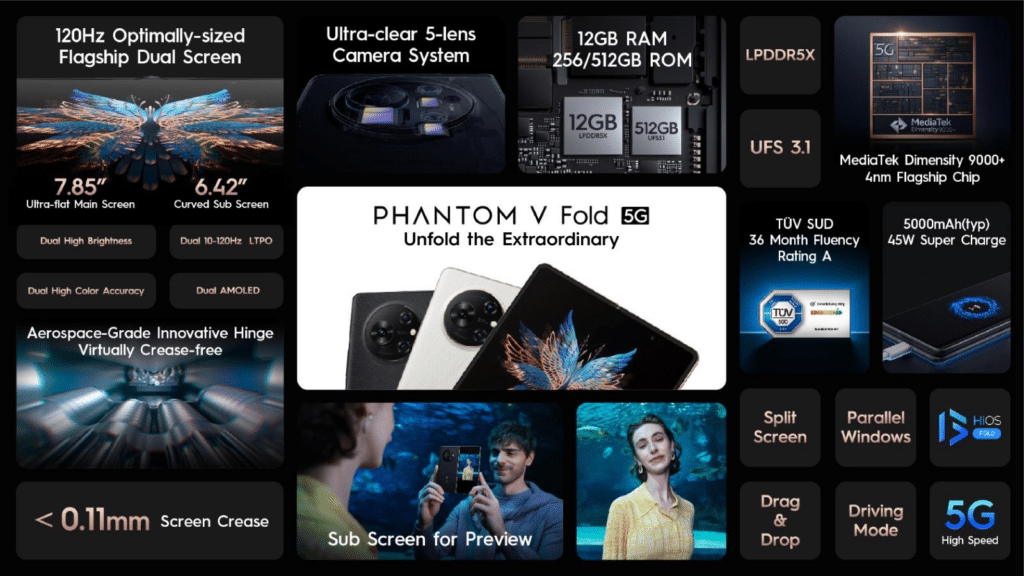 Durable And Reliable: TECNO PHANTOM V Fold Withstands the Test of Time and Folds 1 image 12