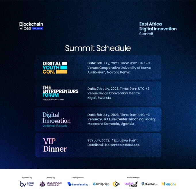 East Africa Digital Innovation Summit Schedule