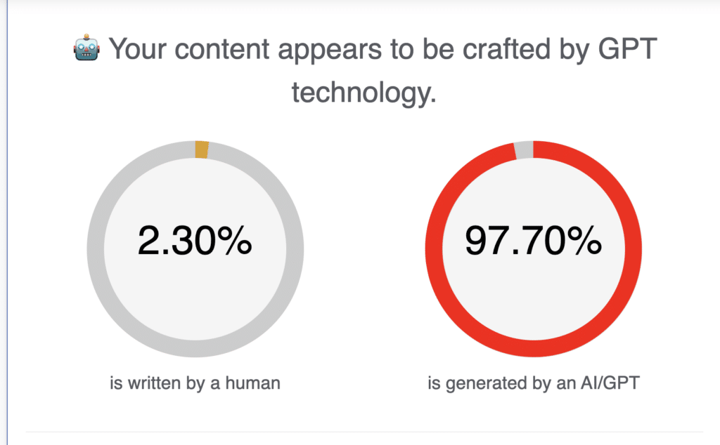 An image showing the result of ZeroGPT a tool that helps you detect content written by AI.