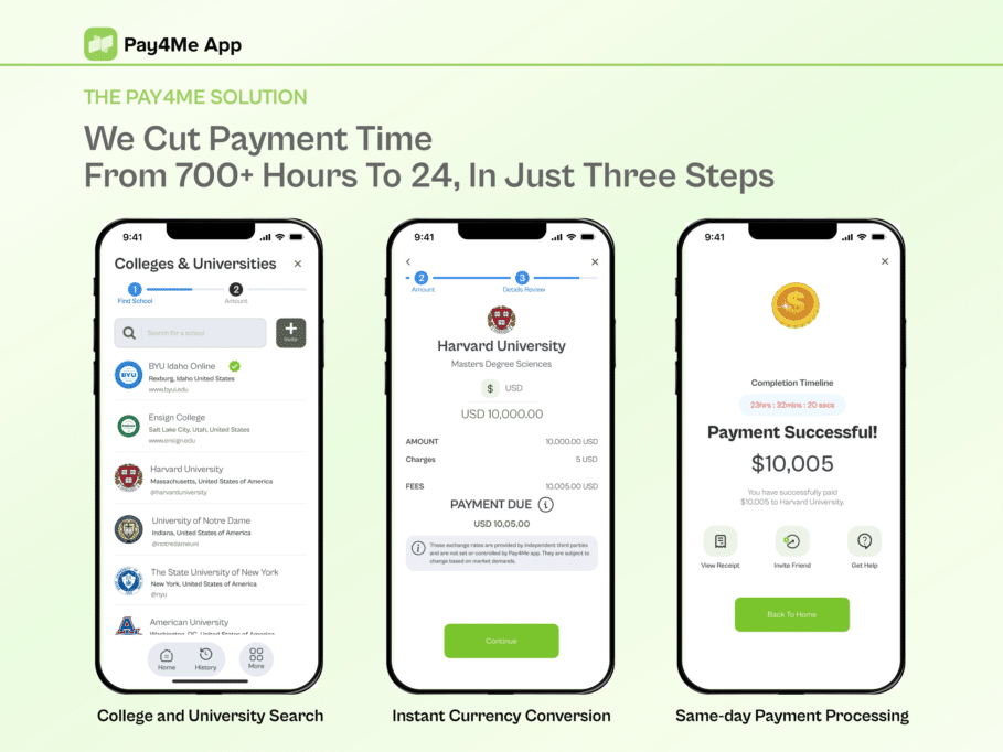 The Pay4Me Solution 1 2