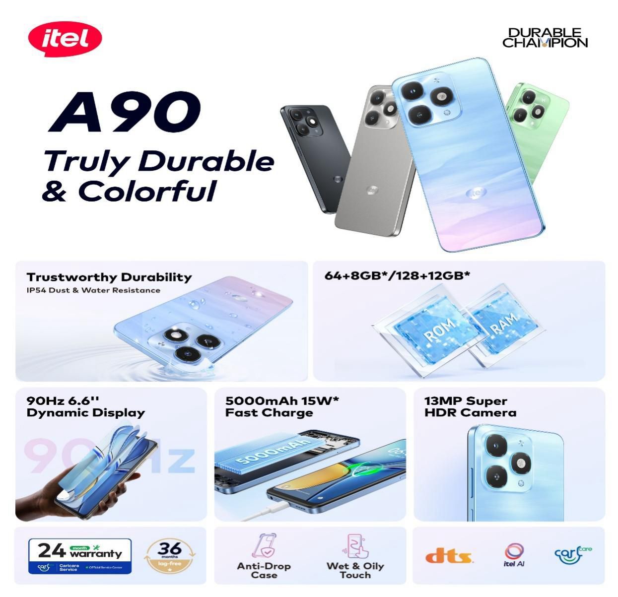 itel A90