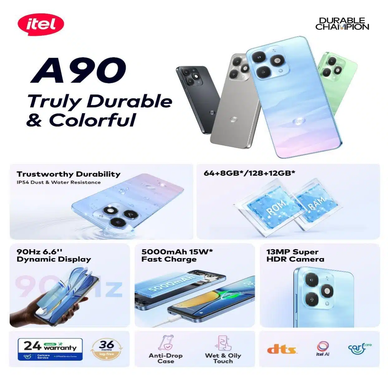 itel A90
