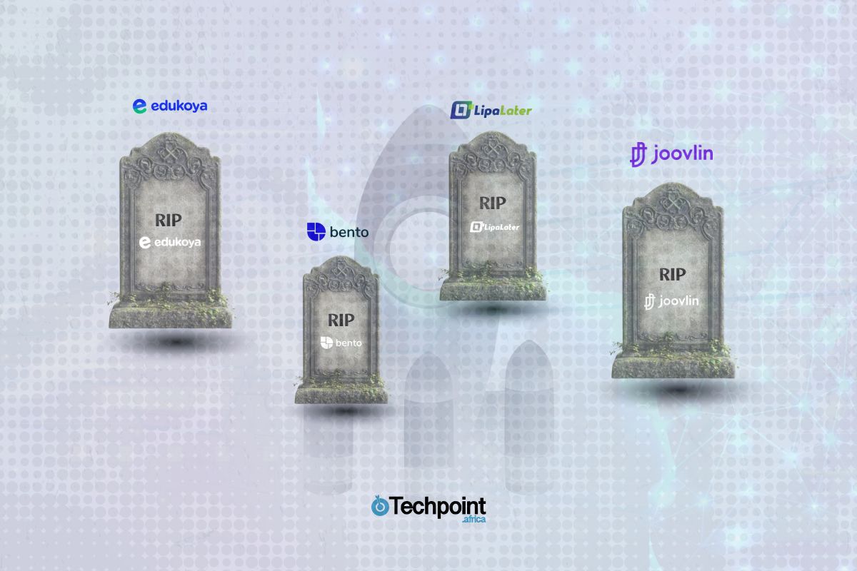 4 African startups that shutdown in Q1 2025