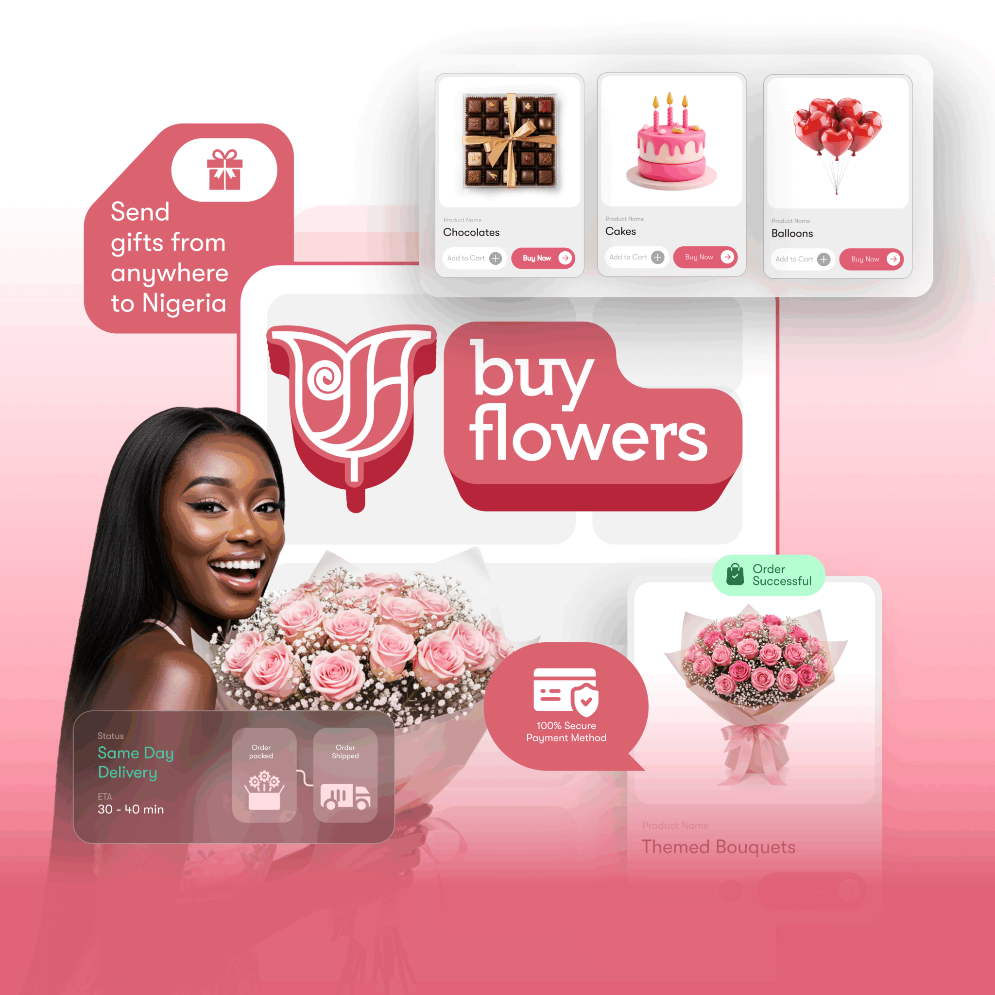 buyflowers.ng