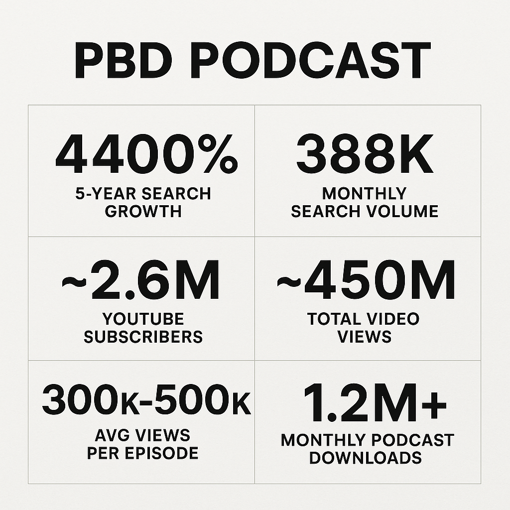 Top 25 trending YouTube topics in Q1 & Q2 2025 you should watch 8 AD 4nXcWJIVc5p 2jrcA7nekinsDS46oQUPVlL jPNP4IAYiyHph Bq RfN2kth78Dx3wuCRNZlZByhf0 E RgZXg