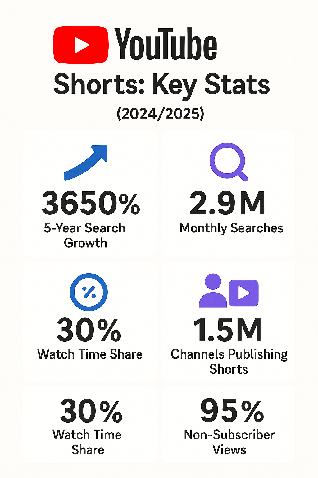 Top 25 trending YouTube topics in Q1 & Q2 2025 you should watch 3 AD 4nXfKjmK9FrjIxMXklV6tNsVrEowth5JmVS8bDuRlE4r6ZjJoONBhD QsyGE66sfxTST apEsEzaESgzKJTNNpvHhn dB90BWDwofcQGl0sxy