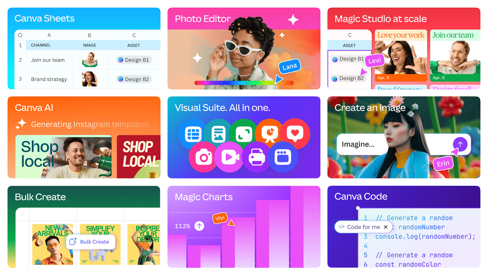 How to group elements in Canva (desktop, mobile & iPad) 1 AD 4nXfu1IceVghkkQUUFEedj5DbryPNrkxtLNceKzcPP5S8MhItHmLc6BSJ77y3kiOqSKd4mKSnsPUd 11wi tDBptiS D 1pSxBk1C3kUl6kgm djwVXXt8sPM97COdtZ5UH zytvE6w