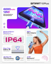 Exciting Features of the Infinix SMART 10 Plus 5 image 9