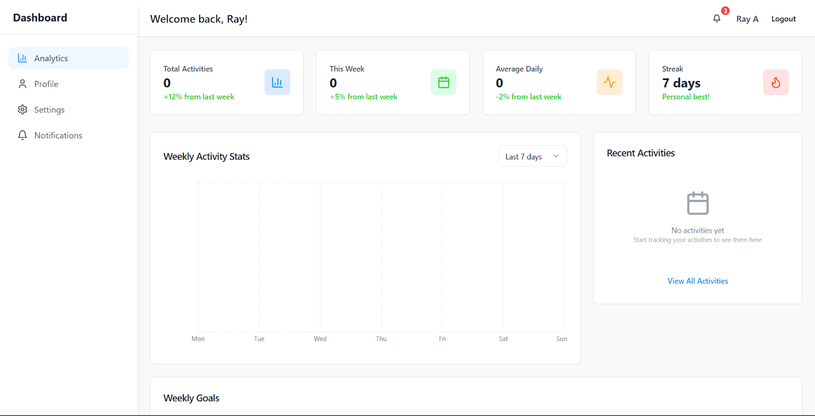 I tested Replit vs Bolt for vibe coding web apps 21 AD 4nXcJqjvaQESVevHRcmqomQXHkrSYd7W3qSjcq9igIfaaZgh3e0sEXkTYttYUiMwV YsbmVKoelh Yaw bHf4Xw2tMH7COZub01Lp1QakBGlVR0kF OB brrrnU JEPSo947JeAjKgQ