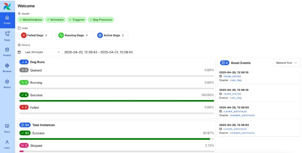 I tested n8n vs Apache Airflow: here is who won 4 AD 4nXeoZpxXlwjIH8DVH4 c6fjJc oUQ9uA2nr