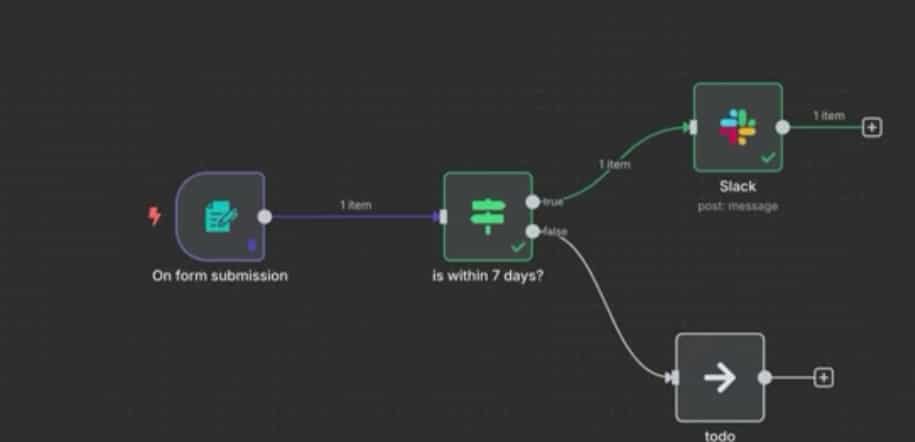 I stress-tested n8n for AI automation: here is my honest review 16 AD 4nXfPtqH Vug8fa2y q4rkxzwXqmKPOMfVgxCKm5sEN5U mkQU32Ql1vj1xqCPYp9vlvcXgU Sfm3QLJalYZ9r4QSf2VeqZ1ooag0lV2Ev3FZHvD