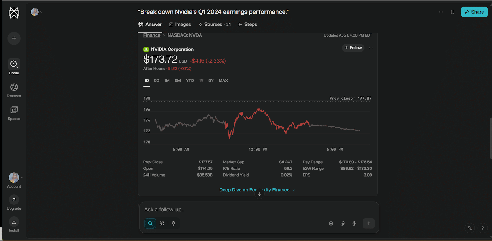 Perplexity finance review 2025: i tested it for stock market analysis 5 AD 4nXdonDTgmzhwzfAW4qy GwuZIod9hbxh49lHQhUaB IGcWmWTtTTemz73glPArrQrqT1hu9dbiI1K mVSLPMv yxIzEHQyTpdvplG7RYU9L