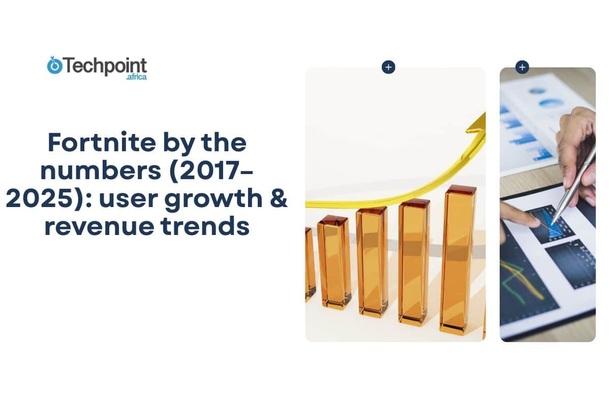 Fortnite by the numbers (2017–2025): user growth & revenue trends
