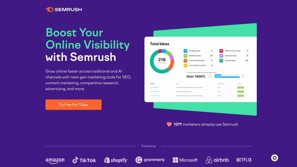 3 Semrush alternatives i tested that actually suit agencies 1 image 71