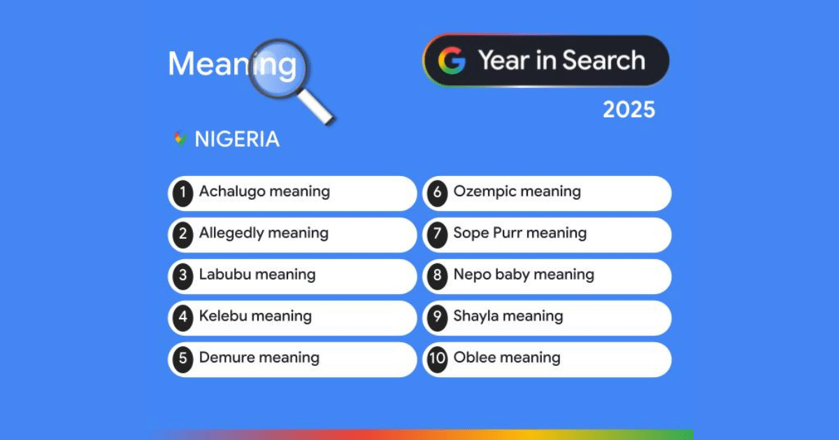 ‘Achalugo’, ‘Labubu’, and ‘ex-President Muhammadu Buhari’ top Nigeria’s Google searches in 2025 7 Google Search trends 2025 | techpoint.africa