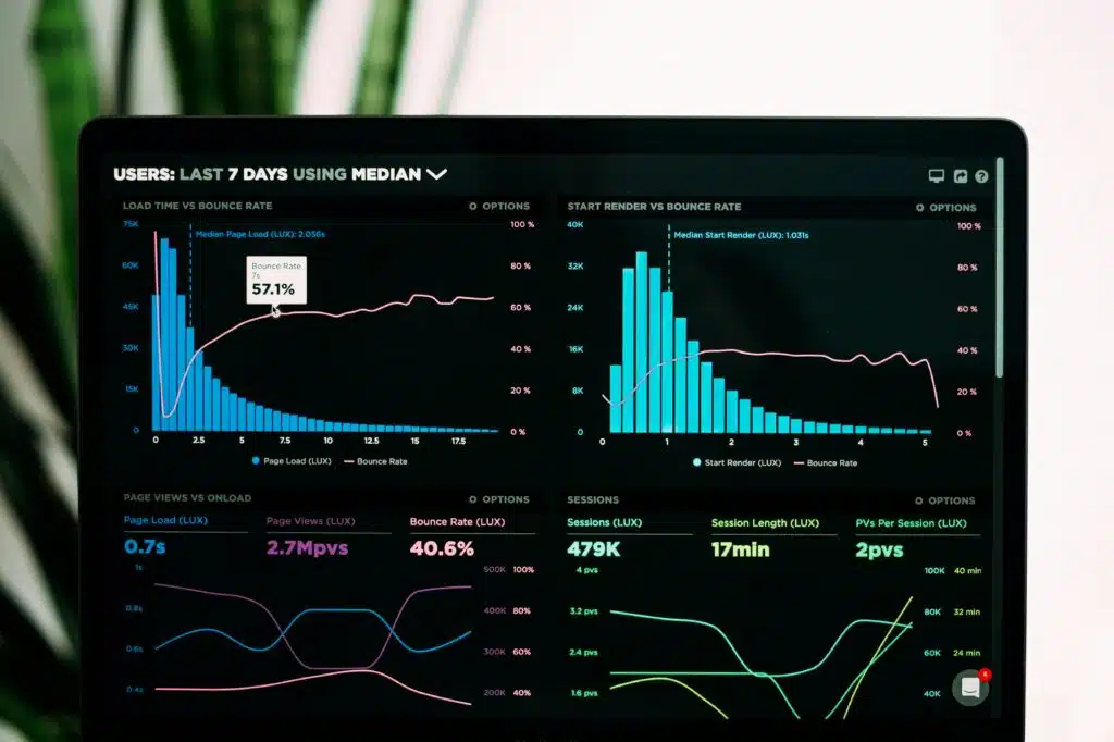 The best tech skills to learn in 2026 2 A screen showing charts /techpoint.africa