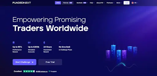 The Best Prop Trading Firms in Africa 3 FundedNext |techpoint.africa