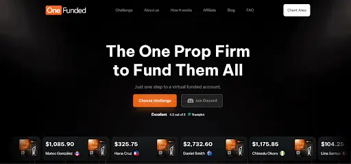 The Best Prop Trading Firms in Africa 1 OneFunded |techpoint.africa