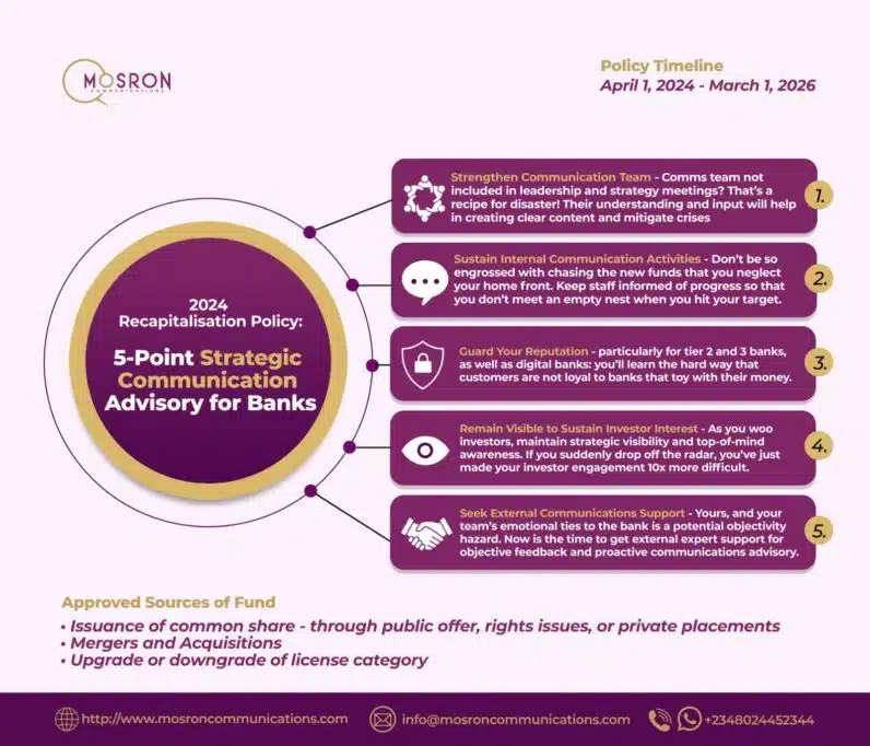 Bank Mergers Loom as Recapitalisation Deadline Nears — Why Communication and Cultural Fit Will Decide the Winners 1 Mosron Communication |techpoint.africa