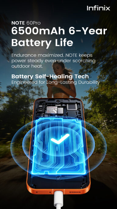 Infinix NOTE 60 Pro Debuts with Snapdragon Power,6500mAh Battery and Interactive LED Design 4 %CF%84%E2%95%97%C2%A1%CE%A6e%C2%AC%CF%83iu%CF%84e%E2%95%A3%CE%A3%E2%95%95%E2%95%97%CE%A6oa%CE%A6oe.jpg