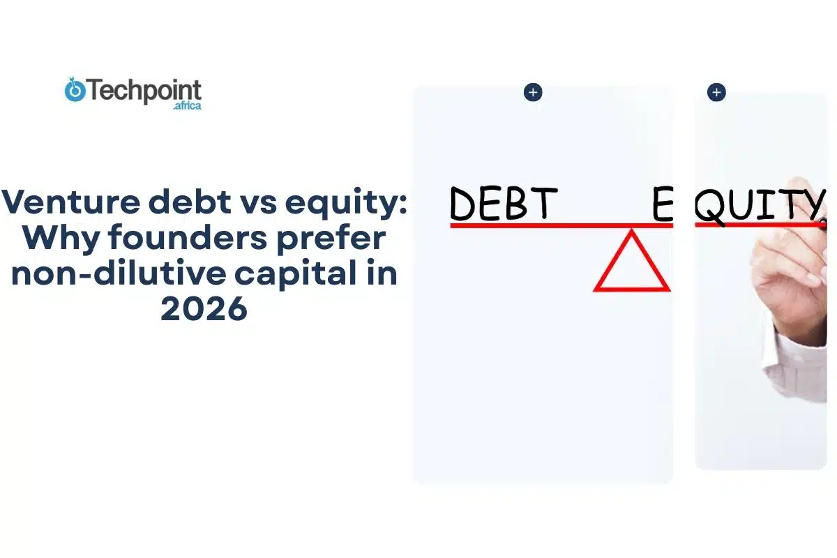Venture debt vs equity: Why founders prefer non-dilutive capital in 2026 2 Venture debt vs equity: Why founders prefer non-dilutive capital in 2026