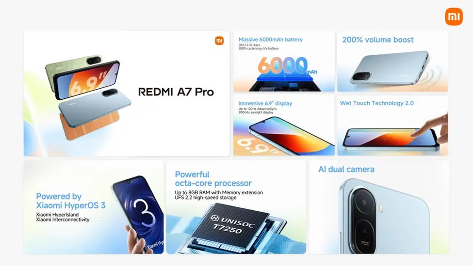 Xiaomi Introduces REDMI A7 Pro with an ImmersiveDisplay, Long-Lasting Battery, and Intuitive Upgrades 1 image 35