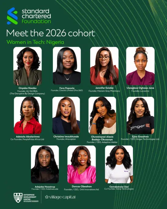 Standard Chartered Foundation, Enterprise Development Centre, and Village Capital Announce Top 11 Finalists for Women in Tech Accelerator Nigeria (Cycle 7) 1 image