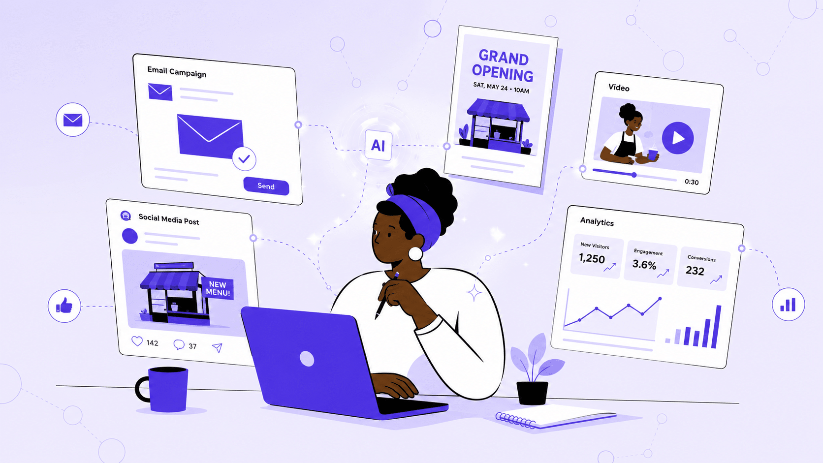 How small businesses are using AI to run their entire marketing operation 4 How small businesses are using AI to run their entire marketing operation