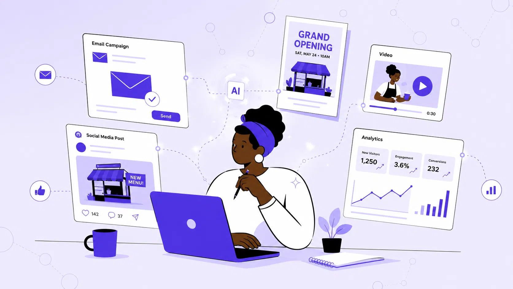 How small businesses are using AI to run their entire marketing operation 4 How small businesses are using AI to run their entire marketing operation