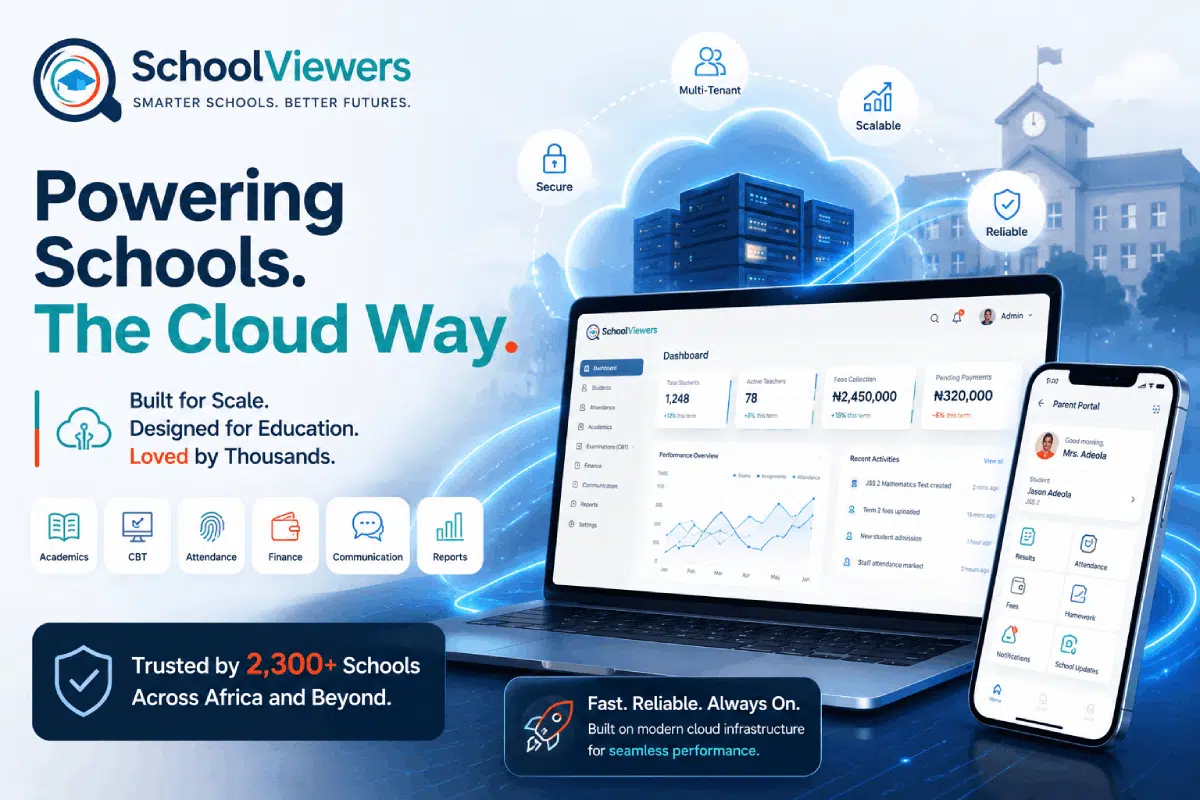 Inside SchoolViewers: How Cloud-Native Architecture Is Transforming School Management 3 Inside SchoolViewers: How Cloud-Native Architecture Is Transforming School Management